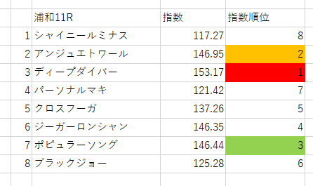 画像9