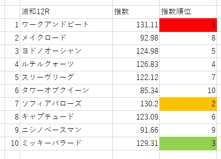 画像10