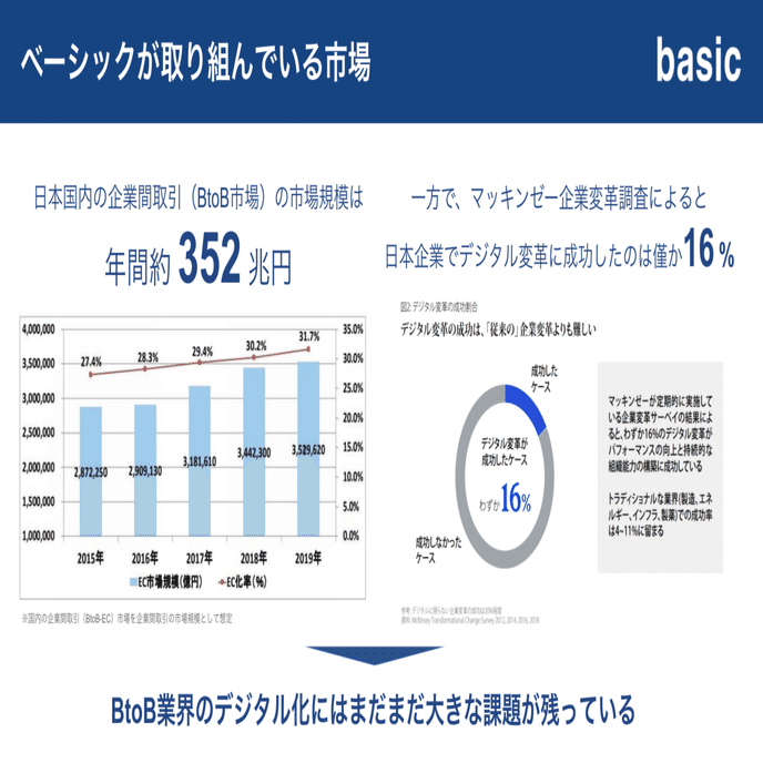 さかも(仕事多忙…)ページ 時差Bizライナー仕様の5108Fの側面広告って