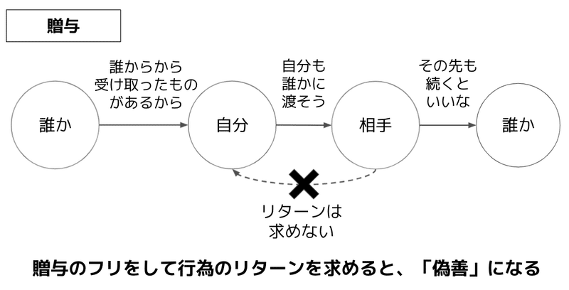 スクリーンショット 2021-07-23 7.55.45