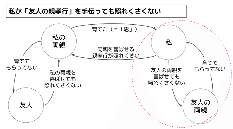 スクリーンショット 2021-07-23 8.06.27