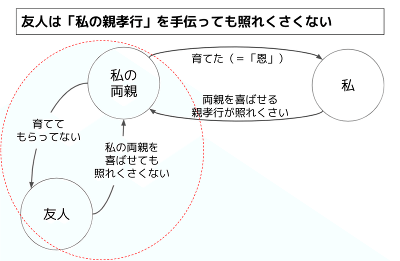 スクリーンショット 2021-07-23 8.06.56