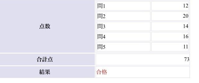 画像1を拡大表示