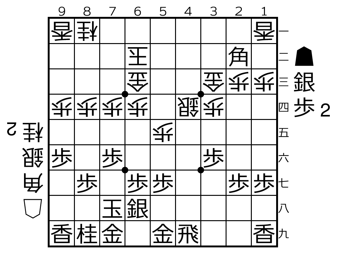 飛車落ち定跡の最新形?でプロ棋士に挑んでみた（青嶋未来六段 指導対局