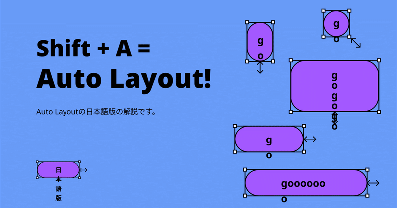 Figma Auto Layout playground の日本語版つくりました