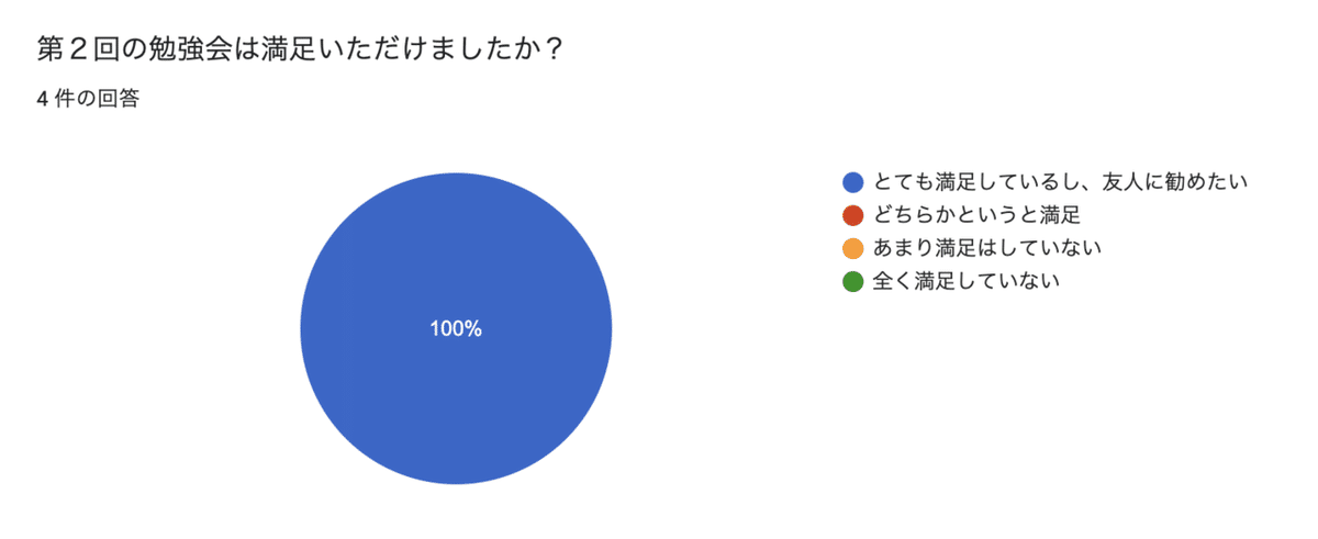 スクリーンショット 2021-07-23 11.49.33