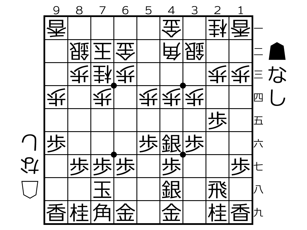 飛車落ち定跡の最新形?でプロ棋士に挑んでみた（青嶋未来六段
