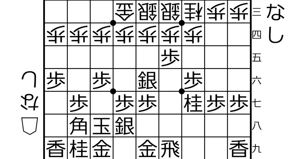 飛車落ち定跡の最新形?でプロ棋士に挑んでみた（青嶋未来六段 指導対局