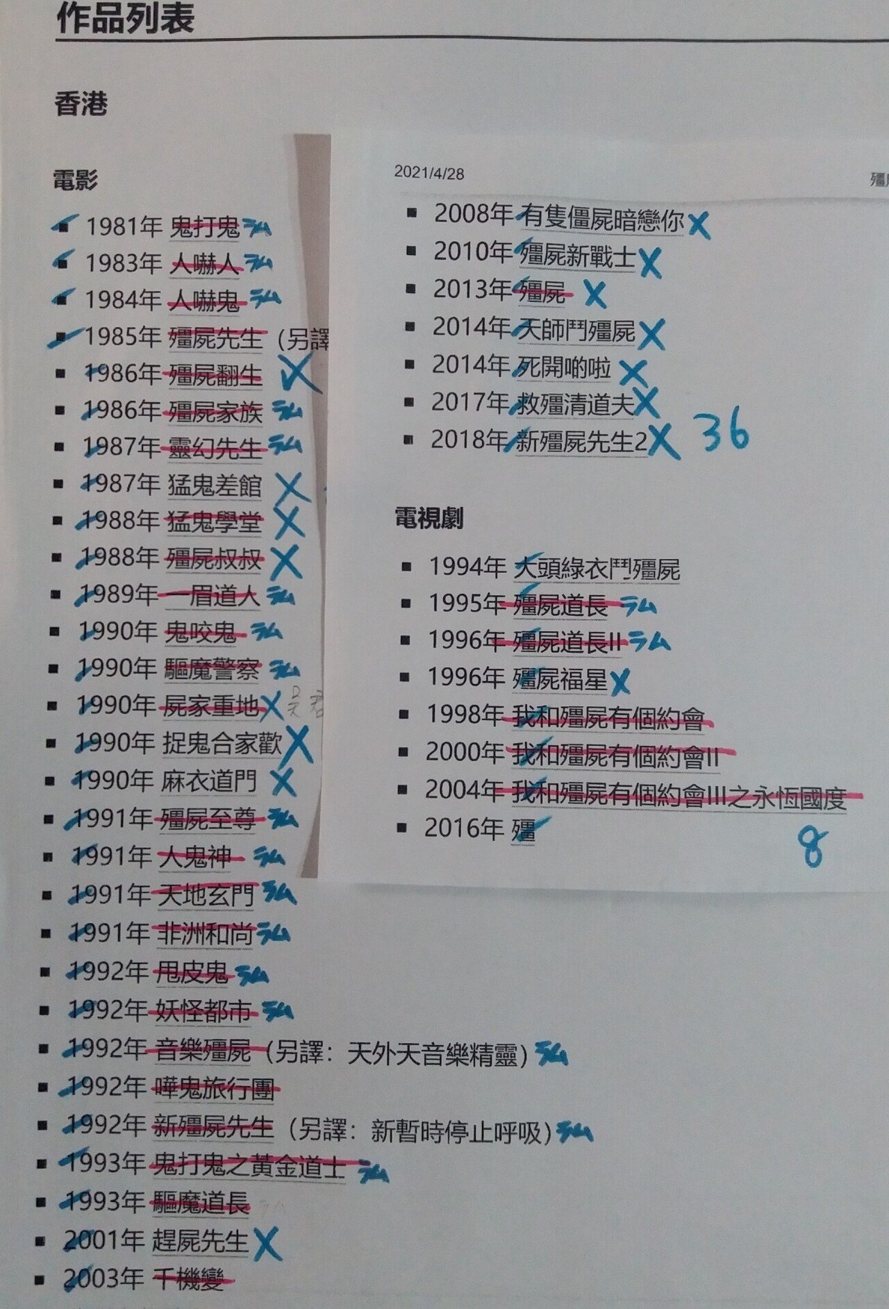 キョンシー映画発掘の旅｜ハザカイユウ