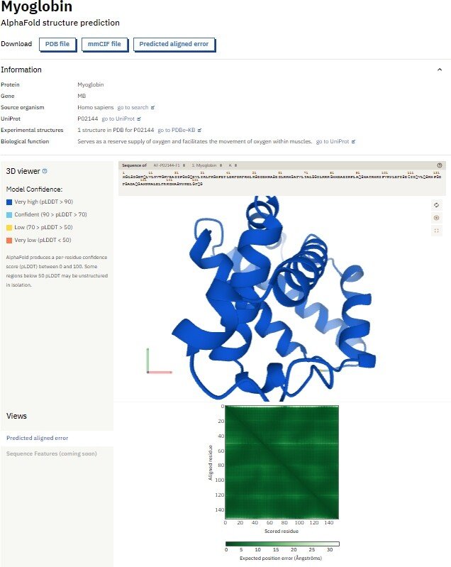 タンパク質立体構造予測プログラムAlphaFold2の非専門家向け活用法 第1 