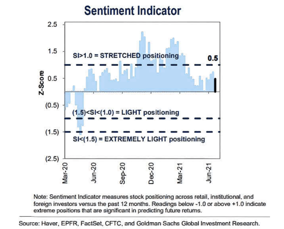 スクリーンショット 2021-07-23 21.08.46