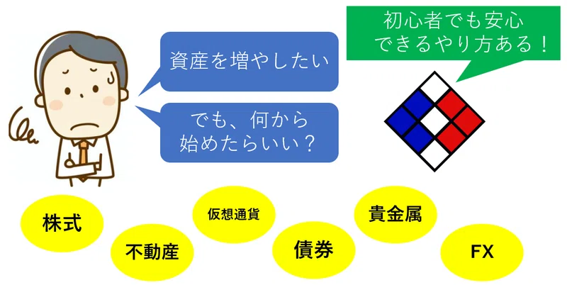 誰でも真似できる 安心した資産形成の基本 投資家cuber Note