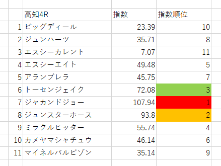 画像4