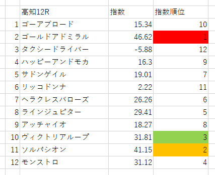 画像12