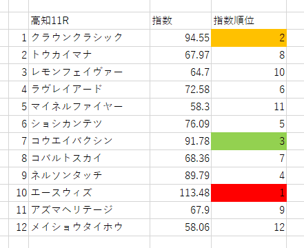 画像11