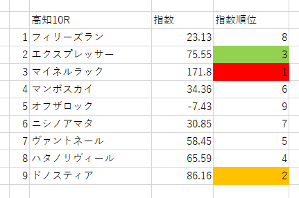 画像10