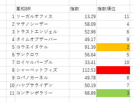 画像8