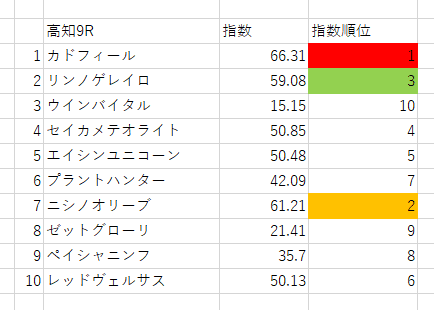 画像9