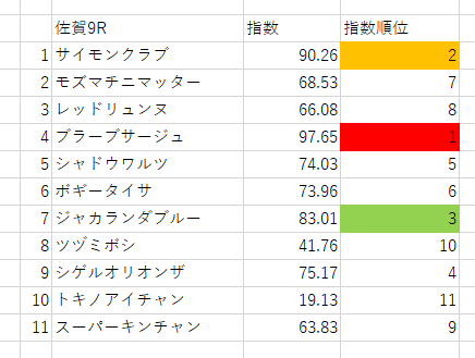 画像9