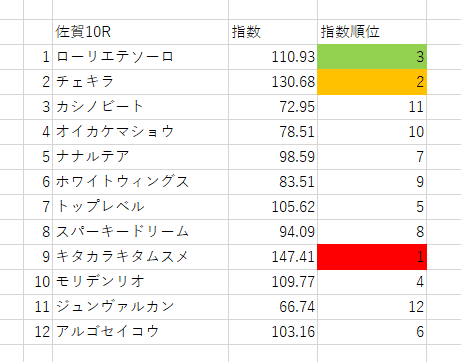 画像10