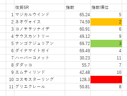 画像6