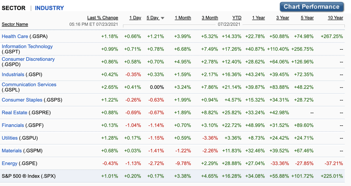 スクリーンショット 2021-07-24 8.37.55