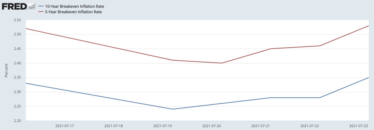 スクリーンショット 2021-07-24 8.44.40