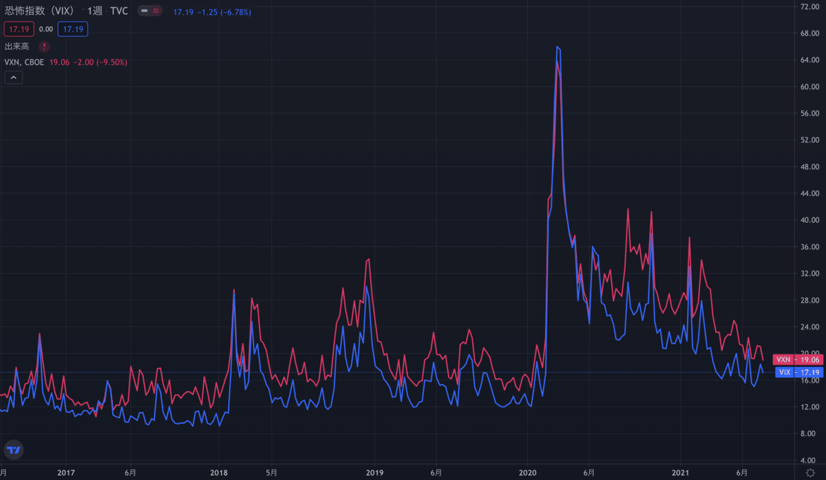 スクリーンショット 2021-07-24 9.01.06