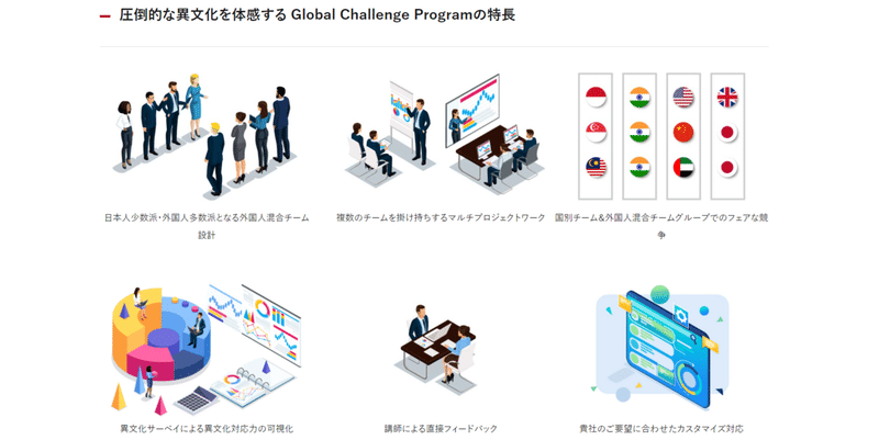 グローバルチャレンジプログラム特徴