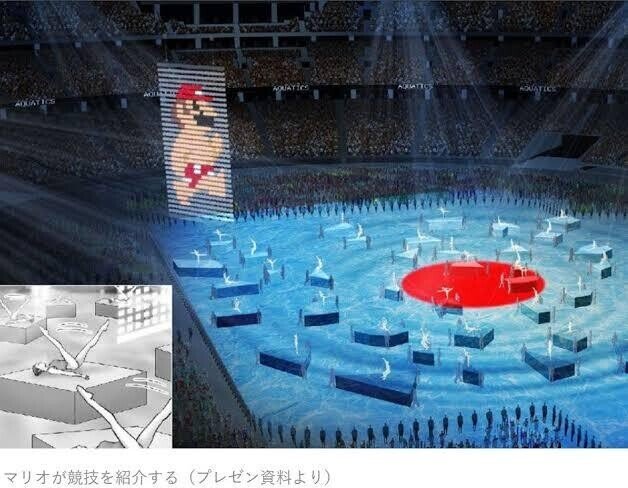 オリンピック開会式を観て思うこと｜よしずみ
