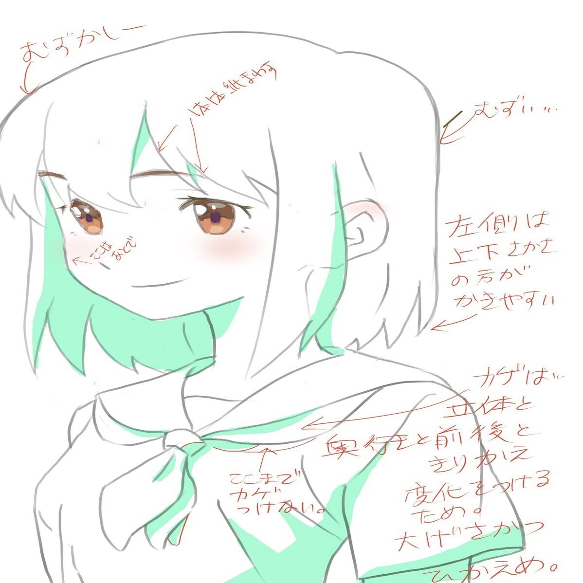 室井康雄著 なぞるだけで絵が上手くなる アニメ私塾式 キャラ作画上達ドリル やってみた ふるる Note