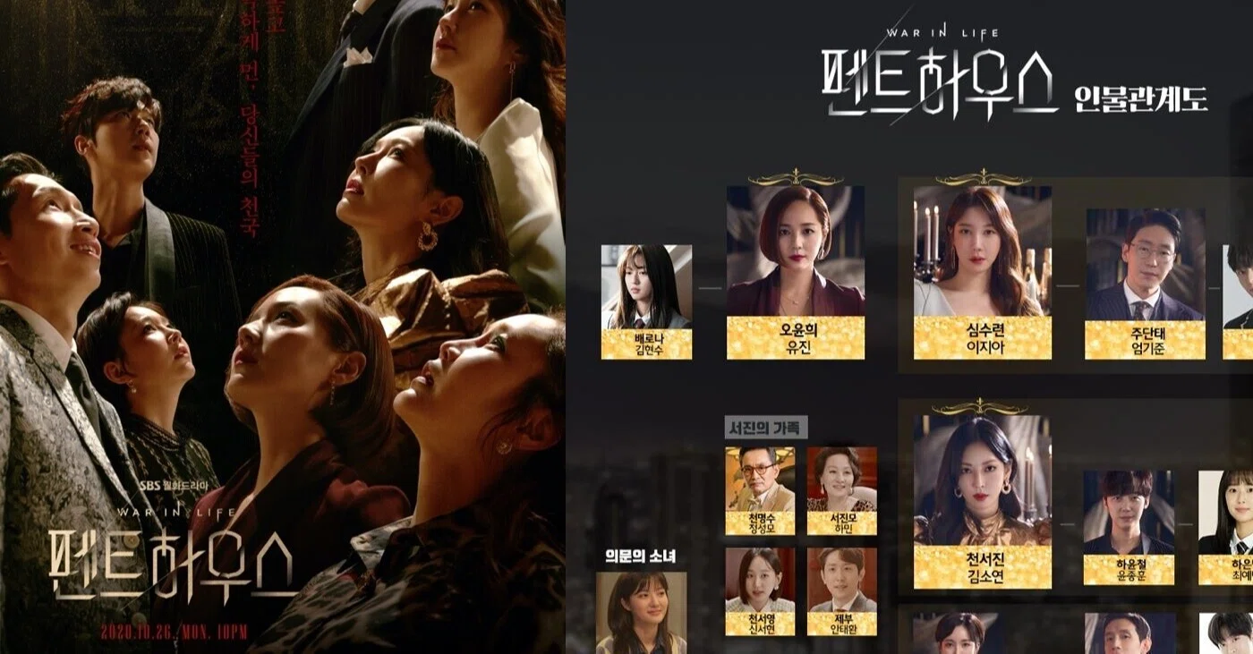 ペントハウス 韓国 語 ペントハウス 1 2 3 DVD 全巻48巻セット