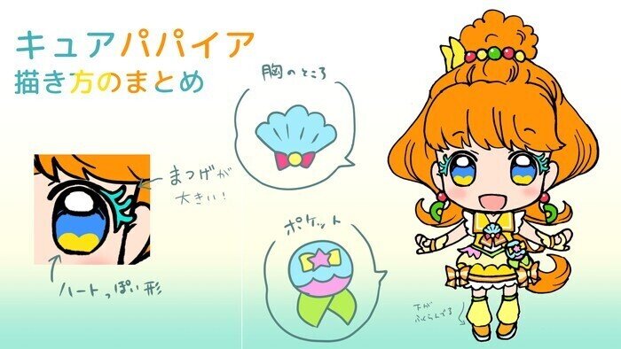 100均画材で簡単 キュアパパイアの描き方 ぬりえ配布中 カノカ Note 100均画材で簡単 キュアパパイアの描き方 ぬりえ配布中 カノカ Note