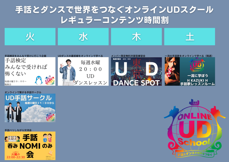 手話とダンスで世界をつなぐオンラインudスクール に入ったら音楽の神様に土下座したくなった話 後編 バーディ 田畑あかね Note 手話とダンスで世界をつなぐオンラインudスクール に入ったら音楽の神様に土下座したくなった話 後編 バーディ 田畑あかね Note
