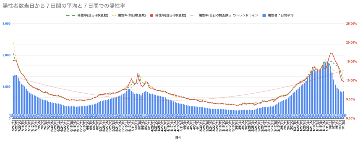 スクリーンショット 2021-07-24 17.14.39