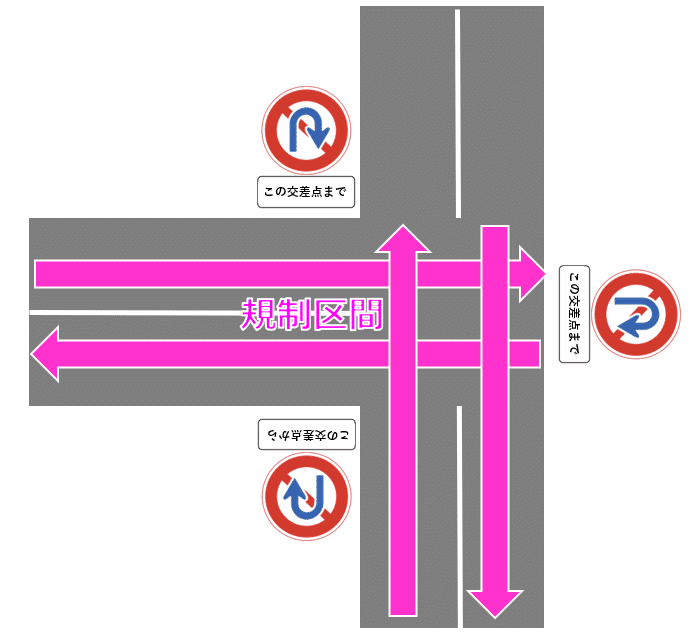 313 転回禁止 道路標識マニア Note