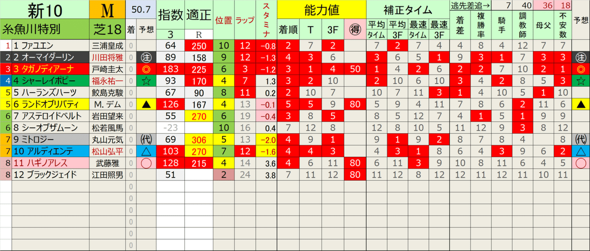 画像11