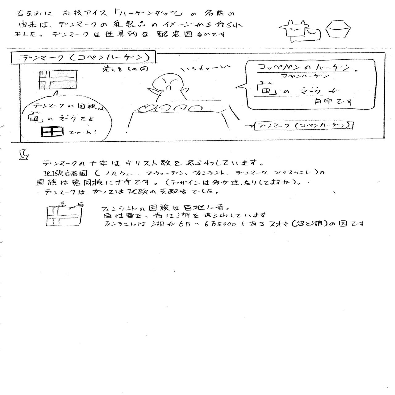 語呂 ヨーロッパの国の位置と首都を秒で覚える 日本史 Note