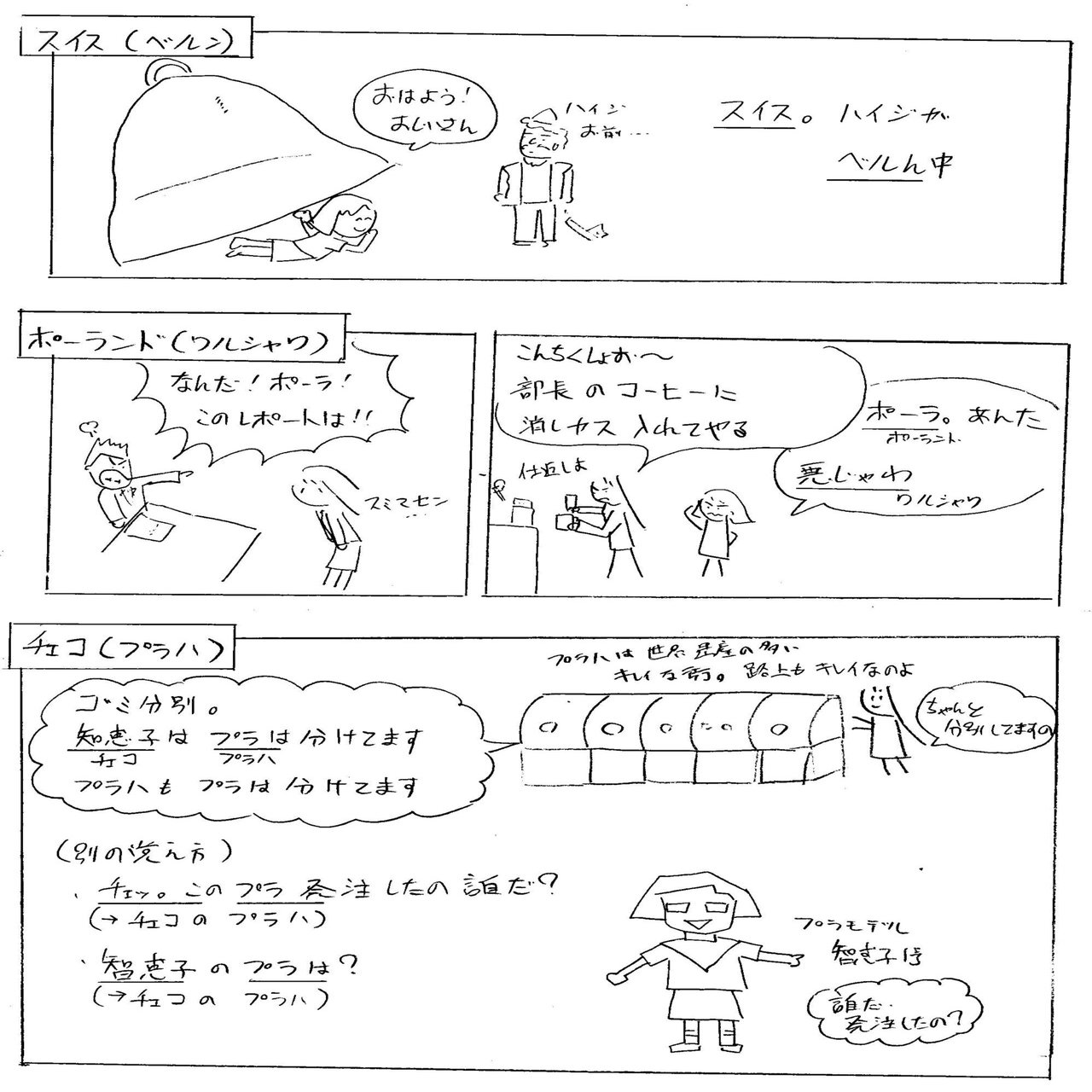 語呂 ヨーロッパの国の位置と首都を秒で覚える 日本史 Note