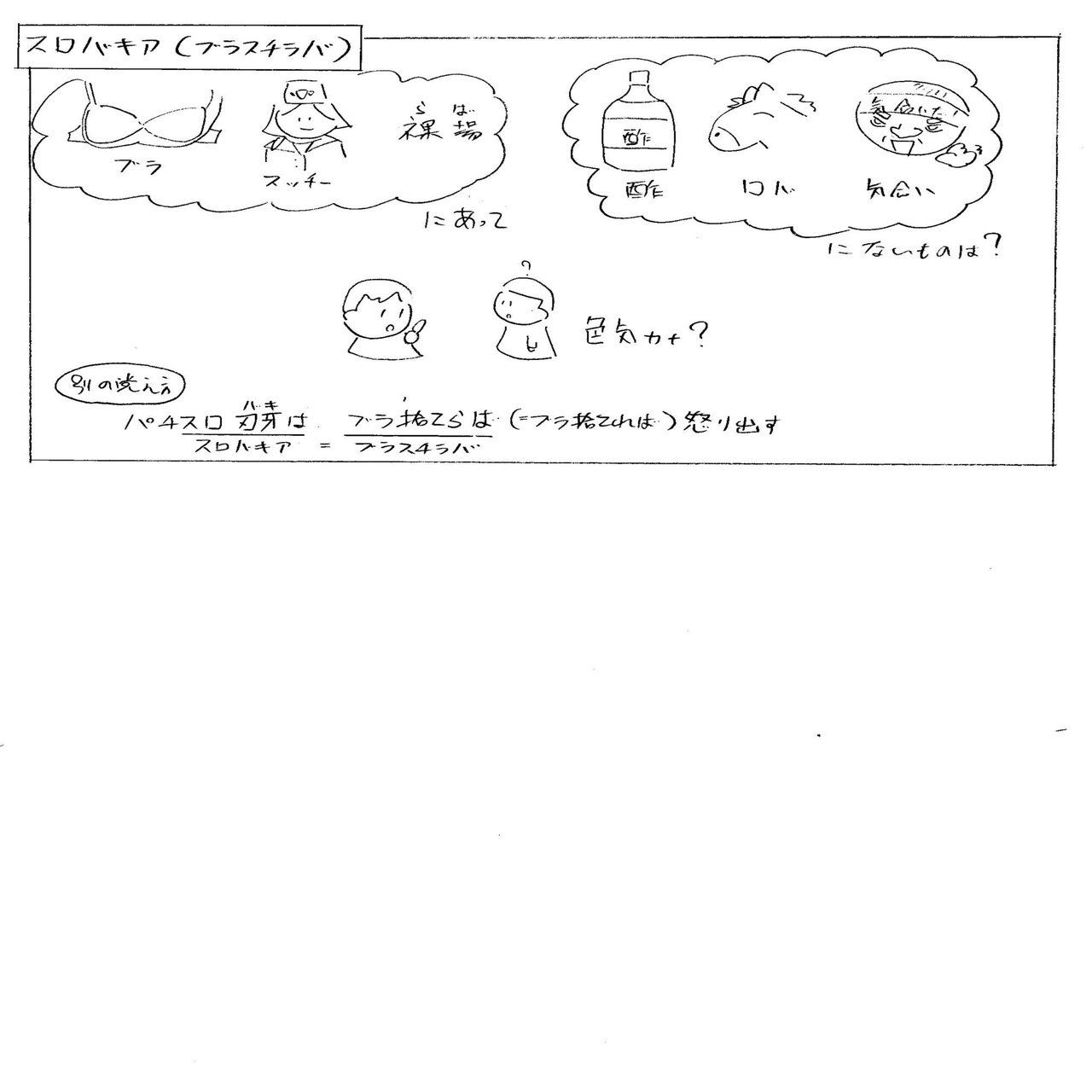 語呂 ヨーロッパの国の位置と首都を秒で覚える 日本史 Note