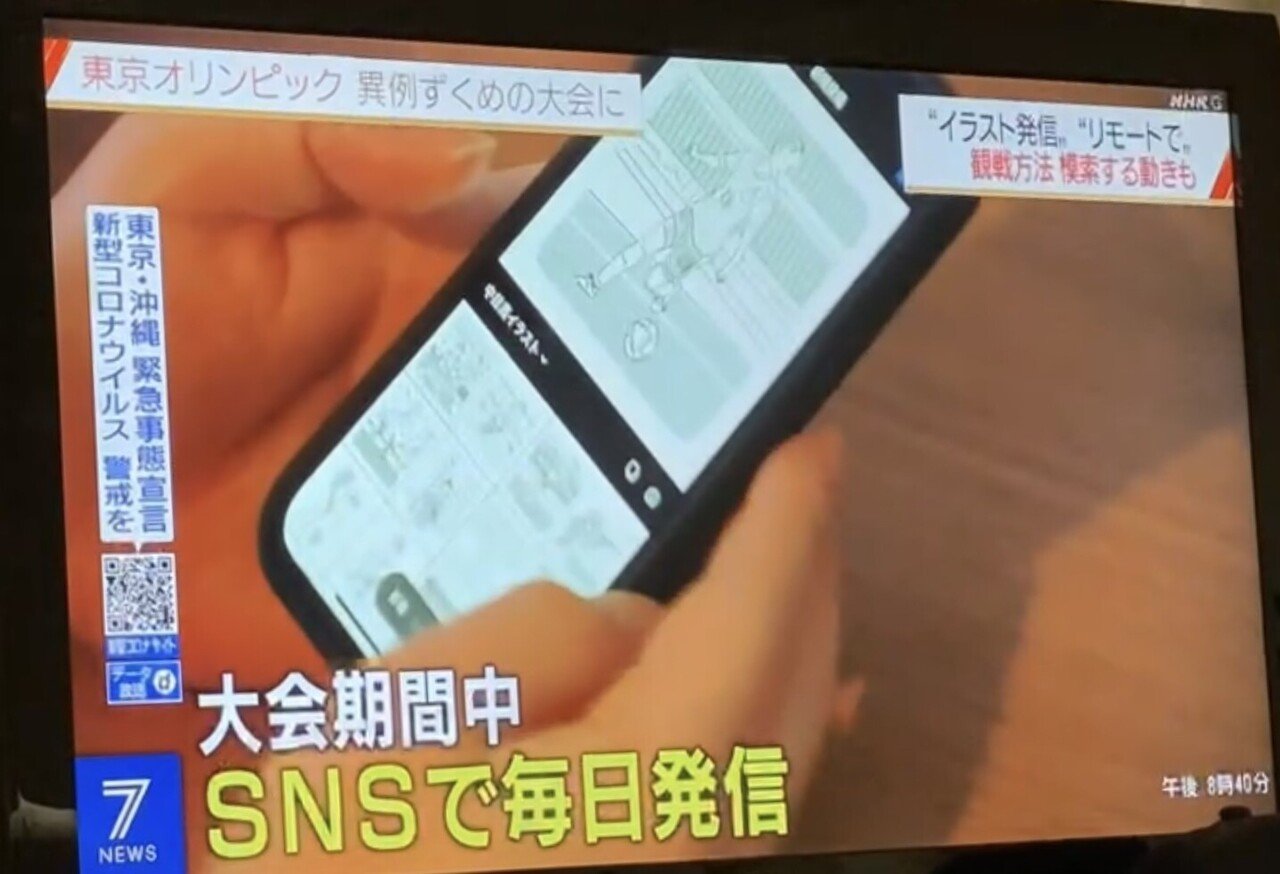 毎日イラスト 店長 Nhkデビュー みんなでオリンピックを応援しよう 中目黒土産店 Note 毎日イラスト 店長 Nhkデビュー みんなでオリンピックを応援しよう 中目黒土産店 Note