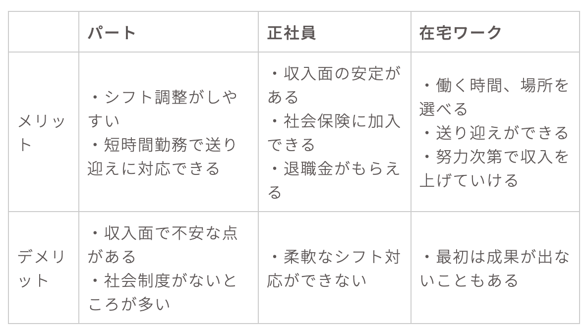 スクリーンショット 2021-07-25 0.06.47