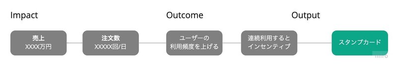 note書く素材集 - Frame 16