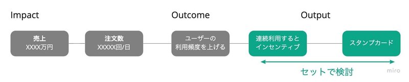 note書く素材集 - Frame 14 (2)