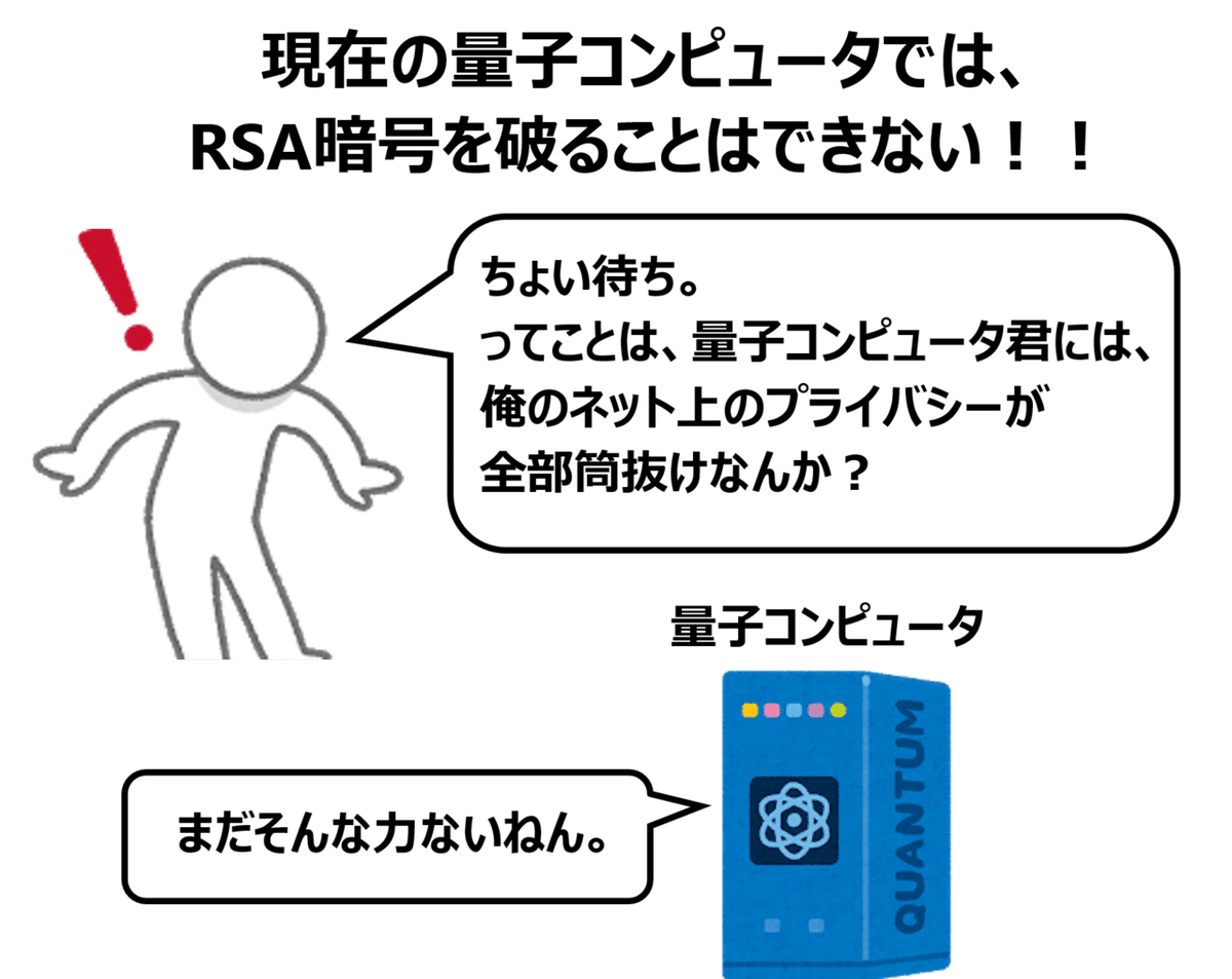 量子コンピュータまだ無理 - コピー