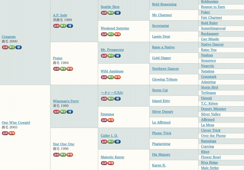 スクリーンショット 2021-07-25 3.05.53