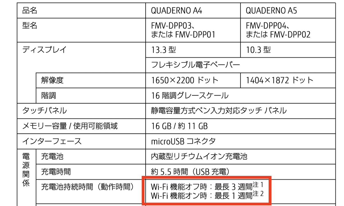 クアデルノgen2 2024年11月購入 クアデルノgen2 2024年11月購入 クアデルノgen2 2024年11月購入