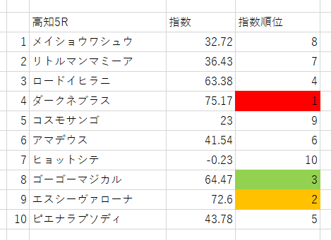 画像5