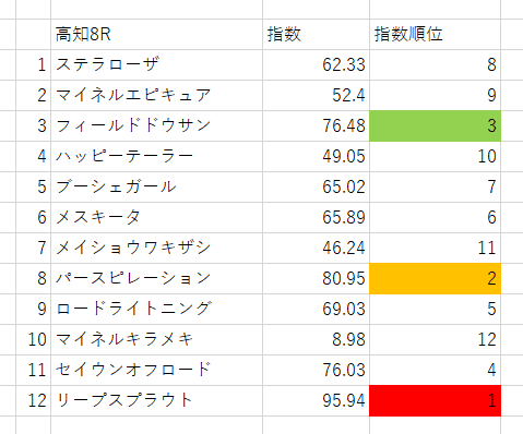 画像8