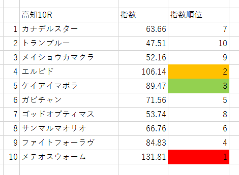 画像10